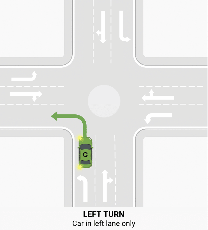 NZ learners licence common roundabout mistakes diagram