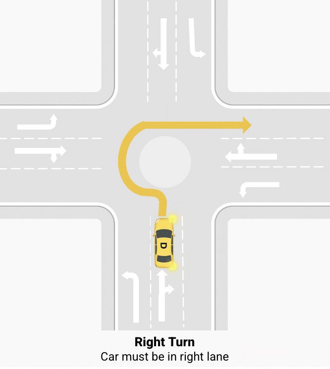 NZ learners licence common roundabout mistakes diagram