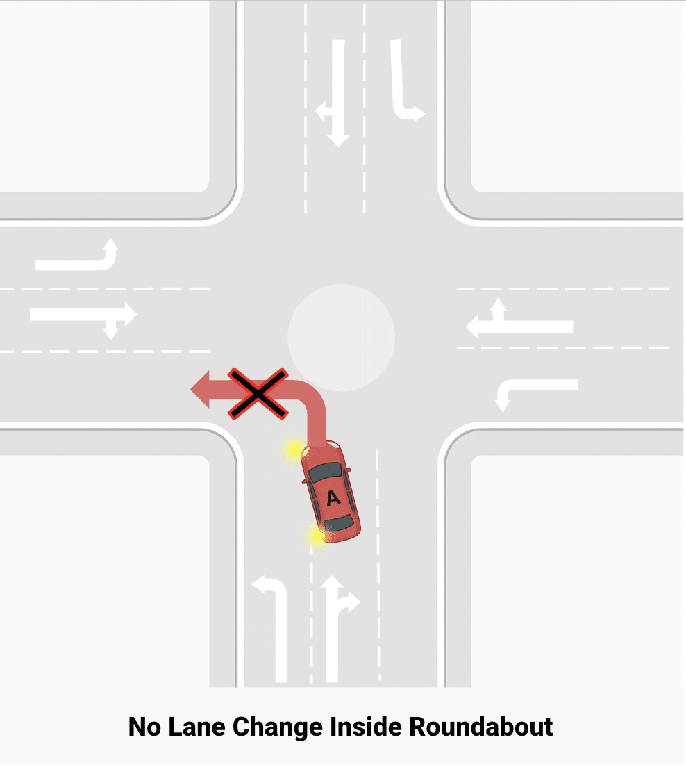 NZ learners licence common roundabout mistakes diagram